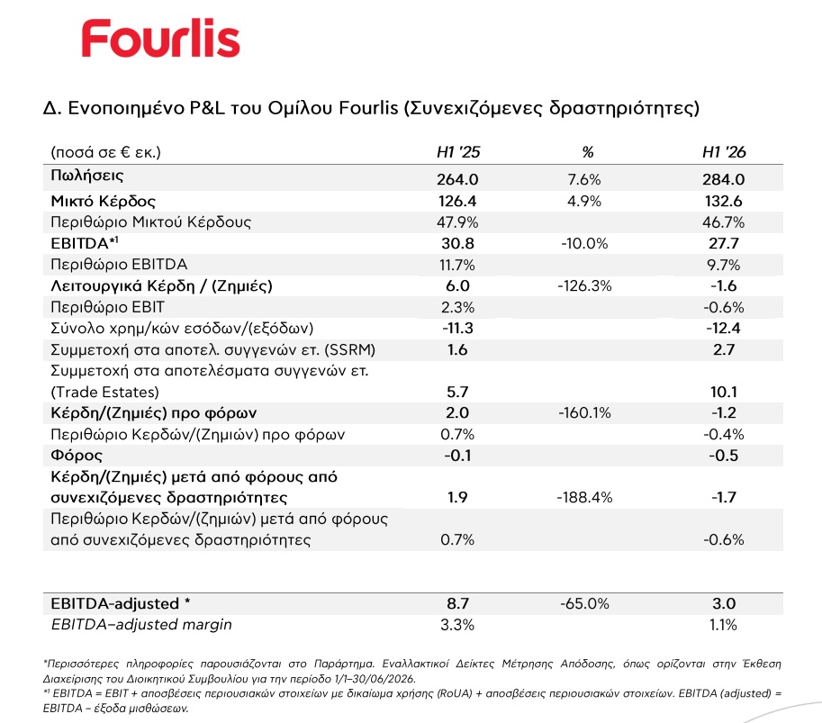 Fourlis_3.jpg