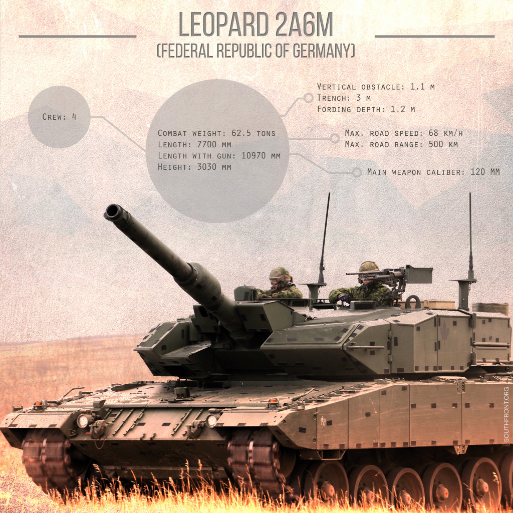 Leopard-2A6M-1024x1024.jpg