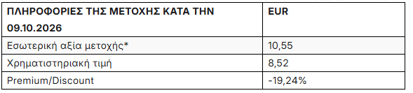 alpha_trust.png