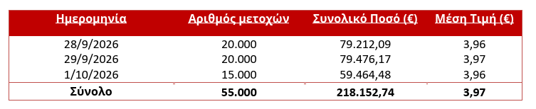 fourlis.png