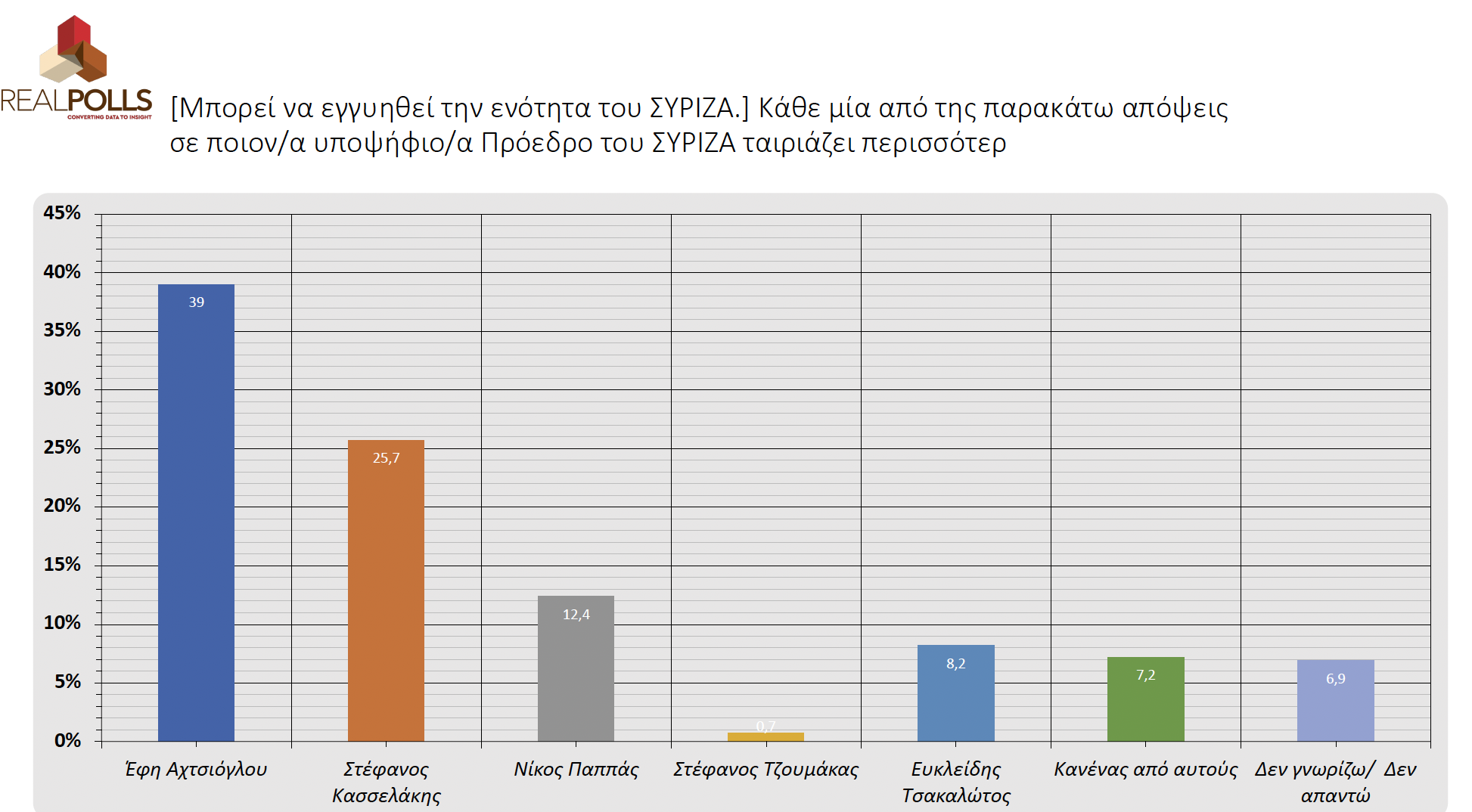 syriza_enotita.png