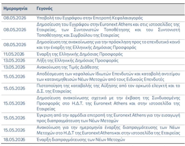 trastor1.png