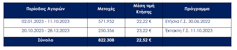 Στιγμιότυπο_οθόνης_2024-04-03_172844.png