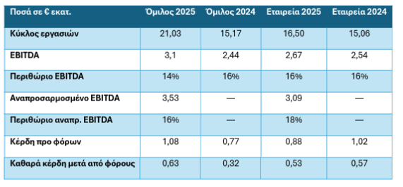 Στιγμιότυπο_οθόνης_2026-04-30_230549.png