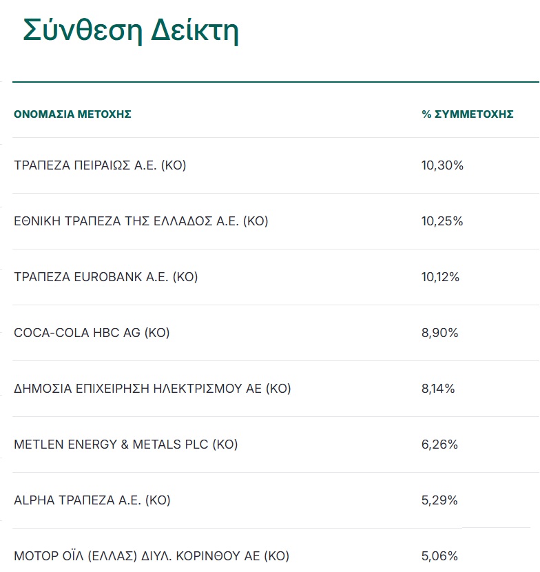 Συνθεση_δείκτη.jpg