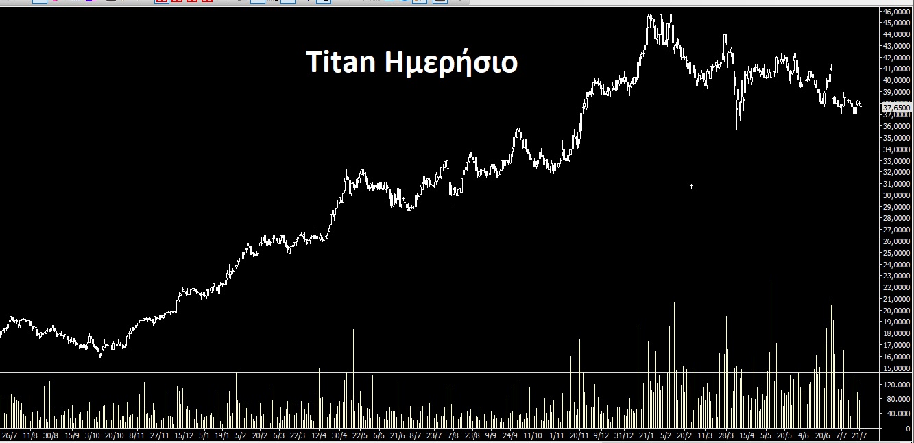 ΤΙΤΑΝ.jpg