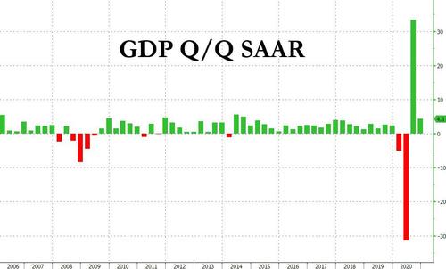 GDP_usa.jpg