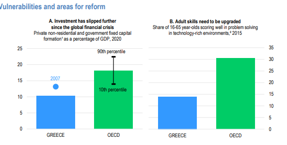 OECD1.PNG