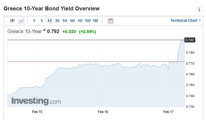 bonds_gr_17-2-21.JPG