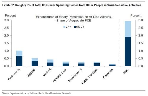 consumer_spending_0.jpg