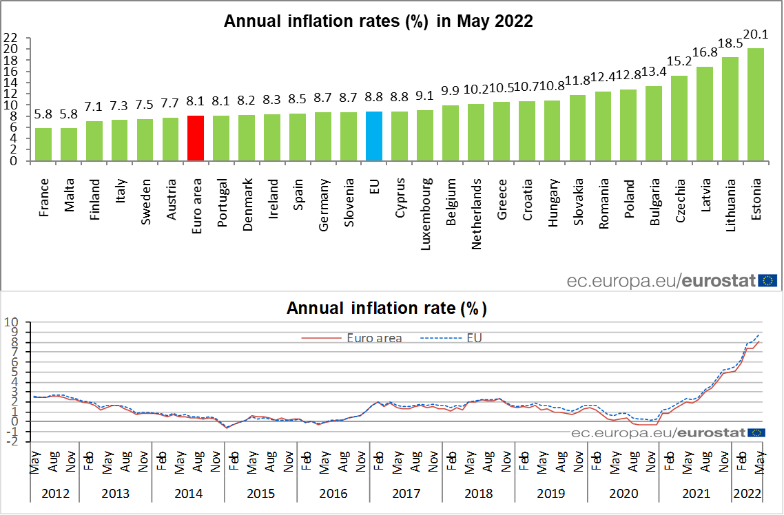 eurostat1_8.png