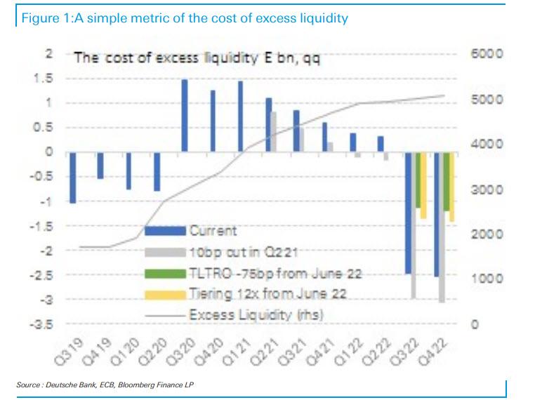 excess_liquidity_metri.jpg