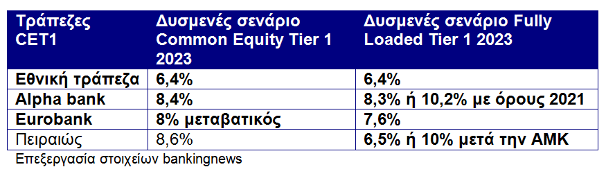 greekbank_BN.png