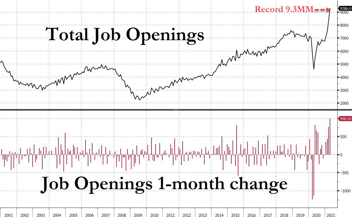 job_openings_1_month_change_0.jpg