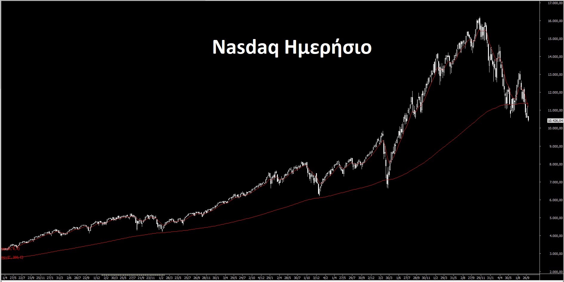 nasdaq.jpg
