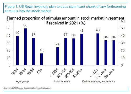 retail_investors_into_market_1.jpg