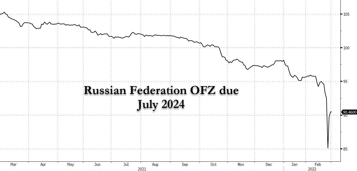 russian_bonds_2024.jpg
