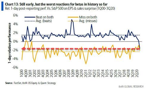 stock_market_reaction_worst_in_history.jpg